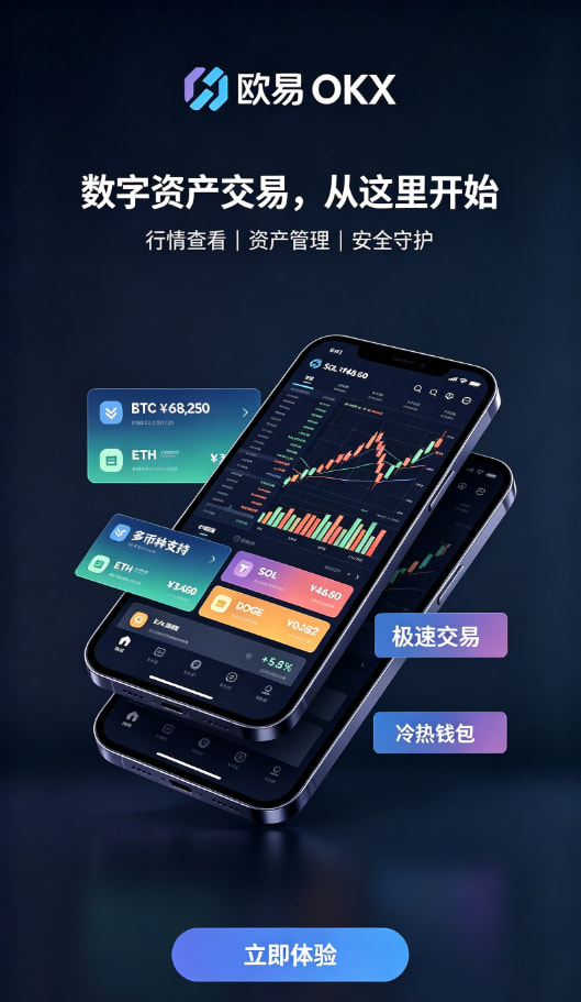 行情图表工具